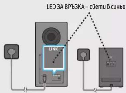 LED 3A BVB3KA – свети в синьо LINK