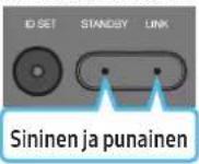 SAMSUNG HW-Q995C - Ennen kuin kytket manuaalisesti alla annettujen ohjeiden mukaisesti, toimi seuraavasti: - 11