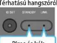 SAMSUNG HW-Q995C - Az alábbi manuális csatlakoztatási eljárás elvégzése előtt: - 10