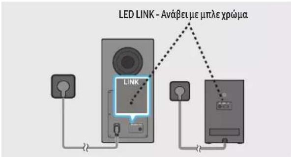 LED LINK - Ανάβει με μπλε χρώμα LINK
