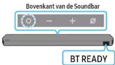 Bovenkant van de Soundbar BT READY