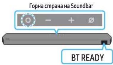 Горна страна на Soundbar BT READY