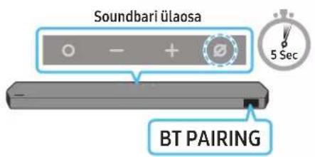 Soundbari ülaosa BT PAIRING