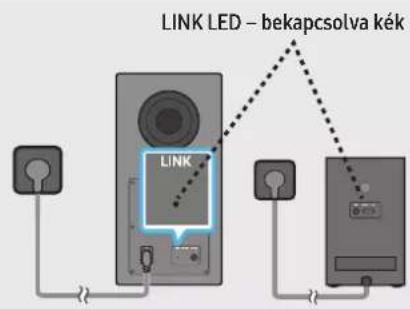 LINK LED – bekapcsolva kék LINK