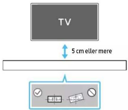 TV 5 cm eller mere