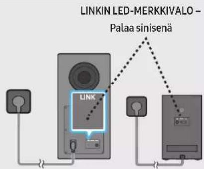 LINKIN LED-MERKKIVALO - Palaa sinisenä