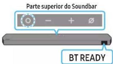 Parte superior do Soundbar BT READY