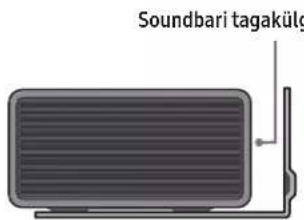 Soundbari tagakülg