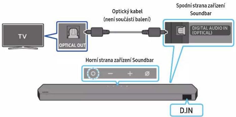Diagram of a calculator interface with buttons labeled 'OK', 'Cancel', and 'MOVE'