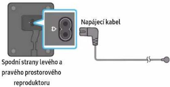 Spodní strany levého a pravého prostorového reproduktoru Napájecí kabel
