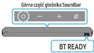 Górna część głośnika Soundbar BT READY