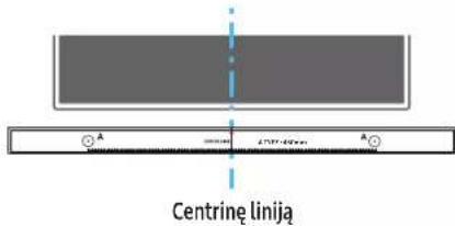 Centrine linija