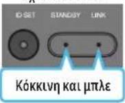 SAMSUNG HW-Q995C - Πριν από τη μη αυτόματη σύνδεση, ακολουθήστε την εξής διαδικασία: - 10