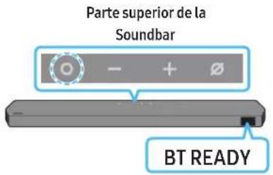 Parte superior de la Soundbar BT READY