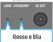 SAMSUNG HW-Q995C - Prima di eseguire la procedura di collegamento manuale: - 9