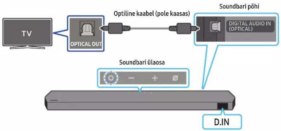 SAMSUNG HW-Q995C - Seinakinnituskronstein Kummijalg - 1