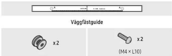 Väggfästguide x2 x2 (M4 × L10)