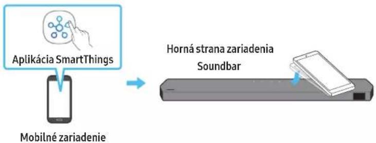 SAMSUNG HW-Q995C - Používanie funkcie Tap Sound - 1