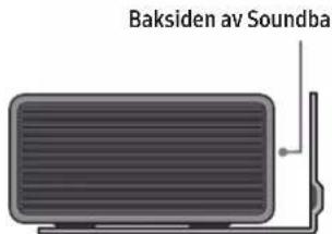 Baksiden av Soundbar