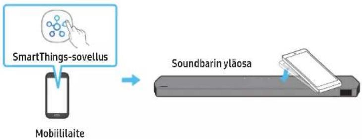 SAMSUNG HW-Q995C - Tap Sound -toiminnon käyttäminen - 1