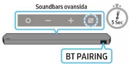 Soundbars ovensida BT PAIRING