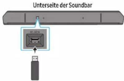 Unterseite der Soundbar 1-504