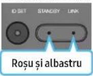 SAMSUNG HW-Q995C - Înainte de a realiza procedura de conectare manuală de mai jos: - 10