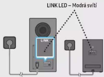 LINK LED – Modrá svítí LINK
