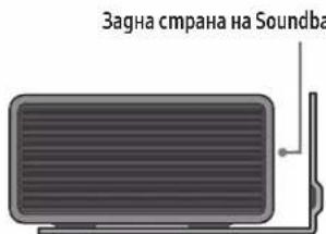 Загна страна на Soundba