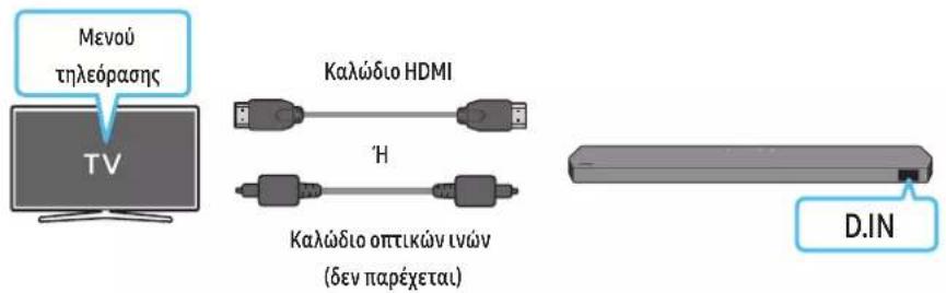 Μενού τηλεόρασης TV Καλώδιο HDMI 'Η Καλώδιο οπτικών ινών (δεν παρέχεται) D.IN