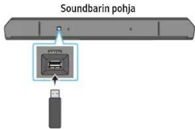 Soundbarin pohja Port