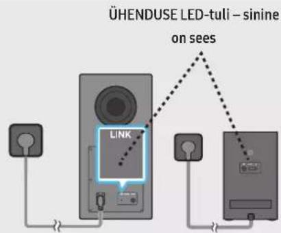 ÜHENDUSE LED-tuli – sinine on sees LINK