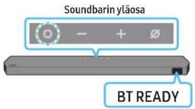 Soundbarin yläosa BT READY