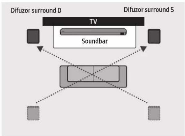 SAMSUNG HW-Q995C - Active Voice Amplifier (AVA) - 2
