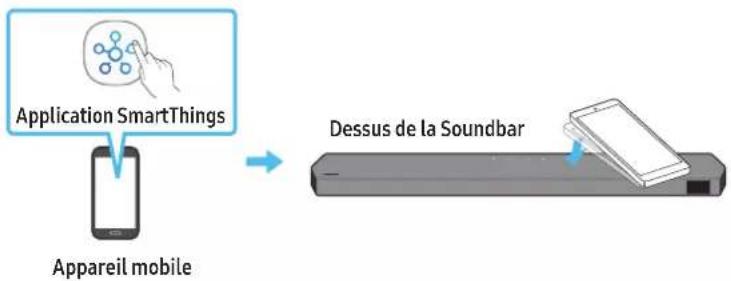 SAMSUNG HW-Q995C - Utilisation de la fonction Tap Sound - 1