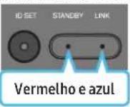 SAMSUNG HW-Q995C - Antes de executar o procedimento de ligação manual em baixo: - 10
