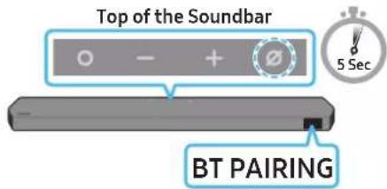 Top of the Soundbar BT PAIRING