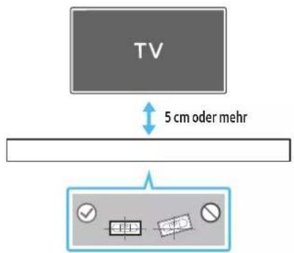 TV 5 cm oder mehr