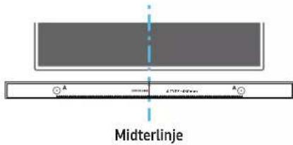 Midterlinje