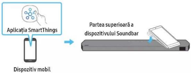 SAMSUNG HW-Q995C - Utilizarea funcției Tap Sound - 1