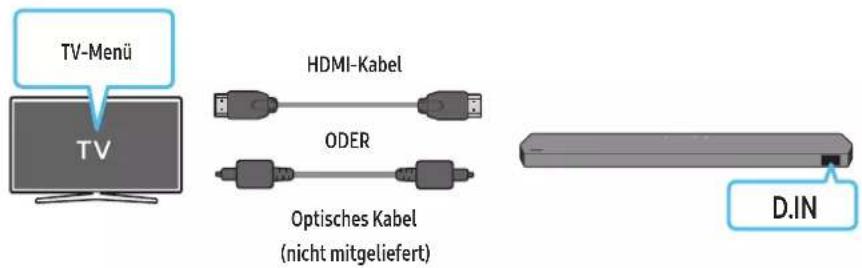 TV-Menü TV HDMI-Kabel ODER Optisches Kabel (nicht mitgeliefert) D.IN