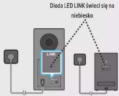 Dioda LED LINK świeci się na niebiesko