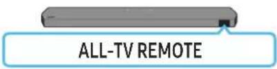 SAMSUNG HW-Q995C - Anpassen der Soundbar-Lautstärke mit einer TV-Fernbedienung - 9