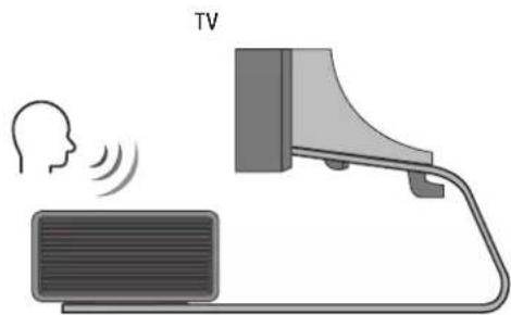 SAMSUNG HW-Q995C - Gumijasti podstavek - 3