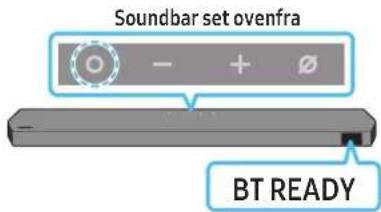 Soundbar set ovenfra BT READY