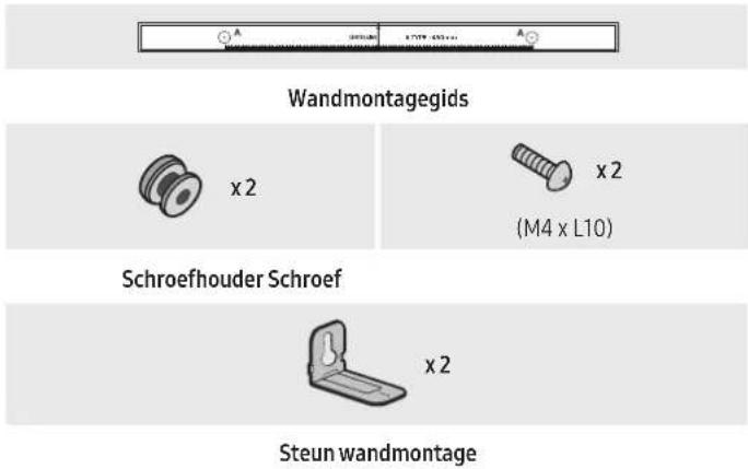 Wandmontagegids x 2 x 2 (M4 x L10) Schroefhouder Schroef x 2 Steun wandmontage