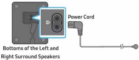 Bottoms of the Left and Right Surround Speakers Power Cord