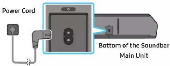Power Cord Bottom of the Soundbar Main Unit