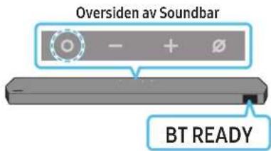 Oversiden av Soundbar BT READY