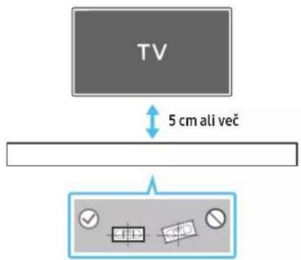 TV 5 cm ali več